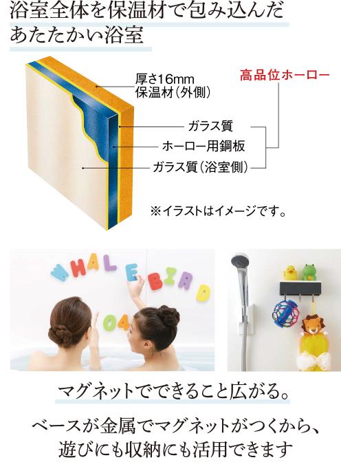 浴室全体を保温材で包み込んだあたたかい浴室。