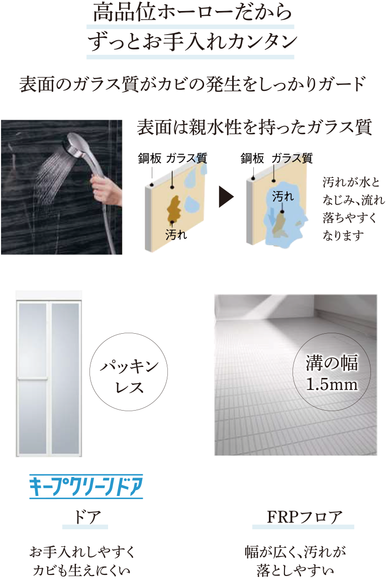 高品位ホーローだからずっとお手入れカンタン。
