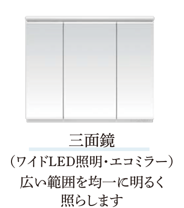 三面鏡（ワイドLED照明・エコミラー）